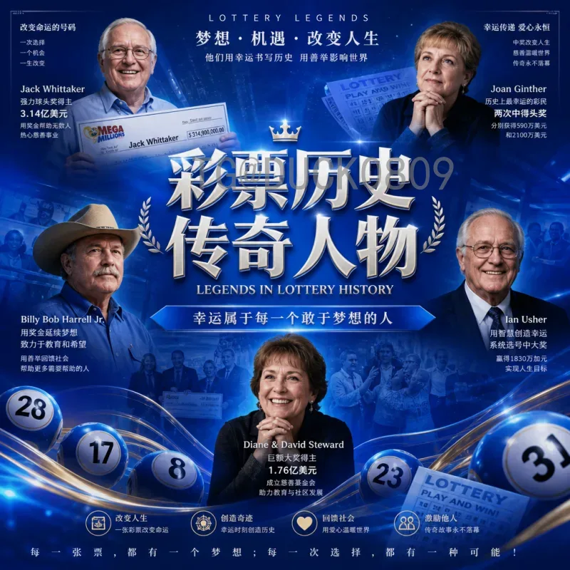 2026年国际足联世界杯球星名单最新消息：各大洲明星阵容前瞻